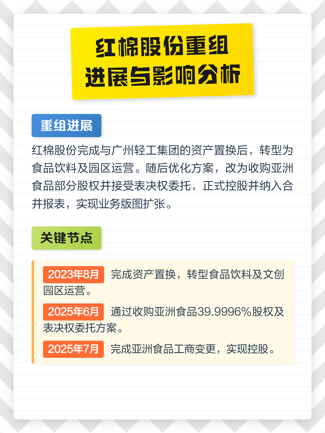 铜陵市食品资产重组(食品资产重组案例)