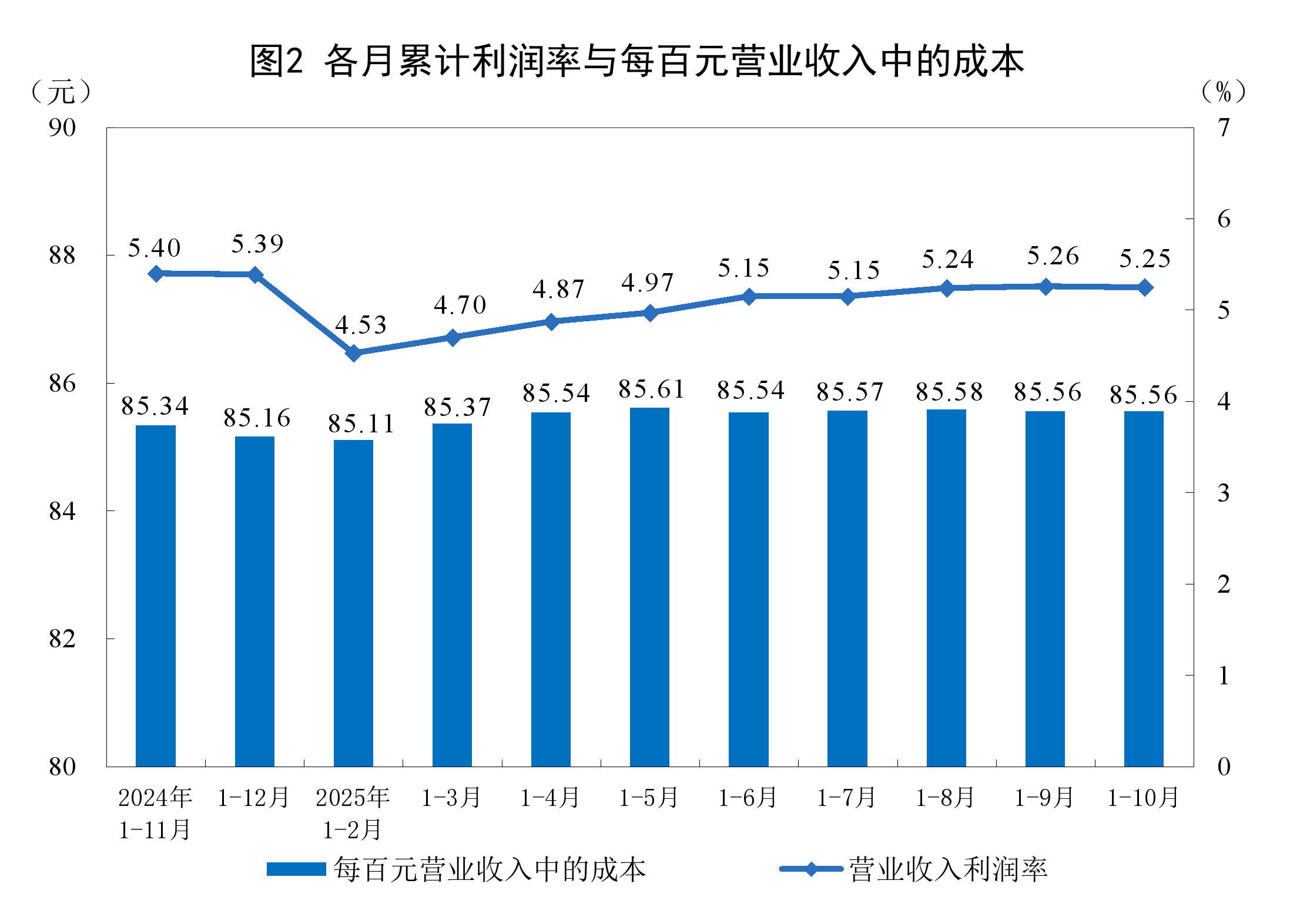 铜陵市成都企业企业价值增长(2021成都企业100强)