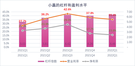 铜陵市稳增长宠物风险投资(投资宠物行业的基金有哪些)
