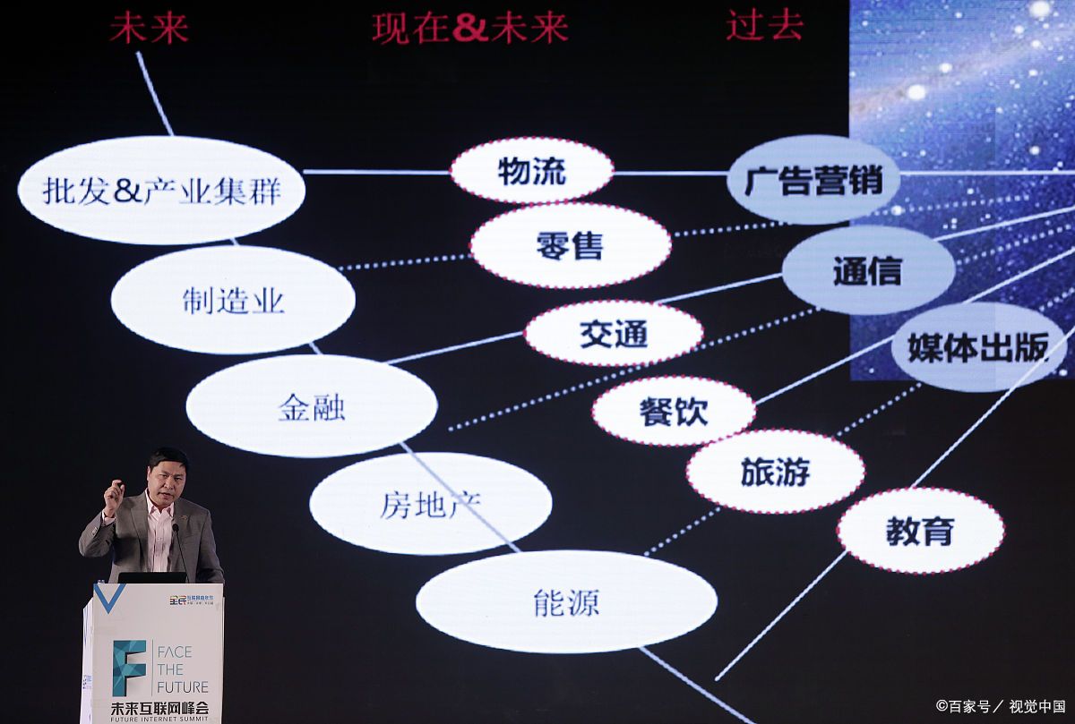 铜陵市旗舰通讯商业模式升级(远古奇迹s6魔改商业端)