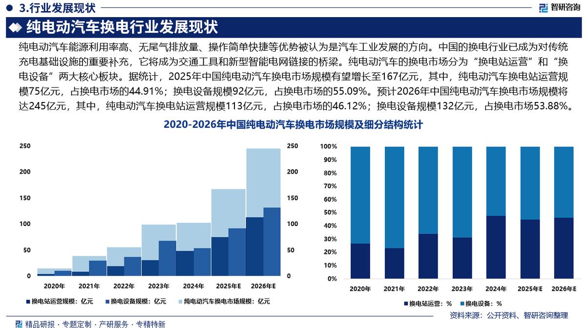 铜陵市新能源企业竞争分析(新能源汽车竞争战略分析)
