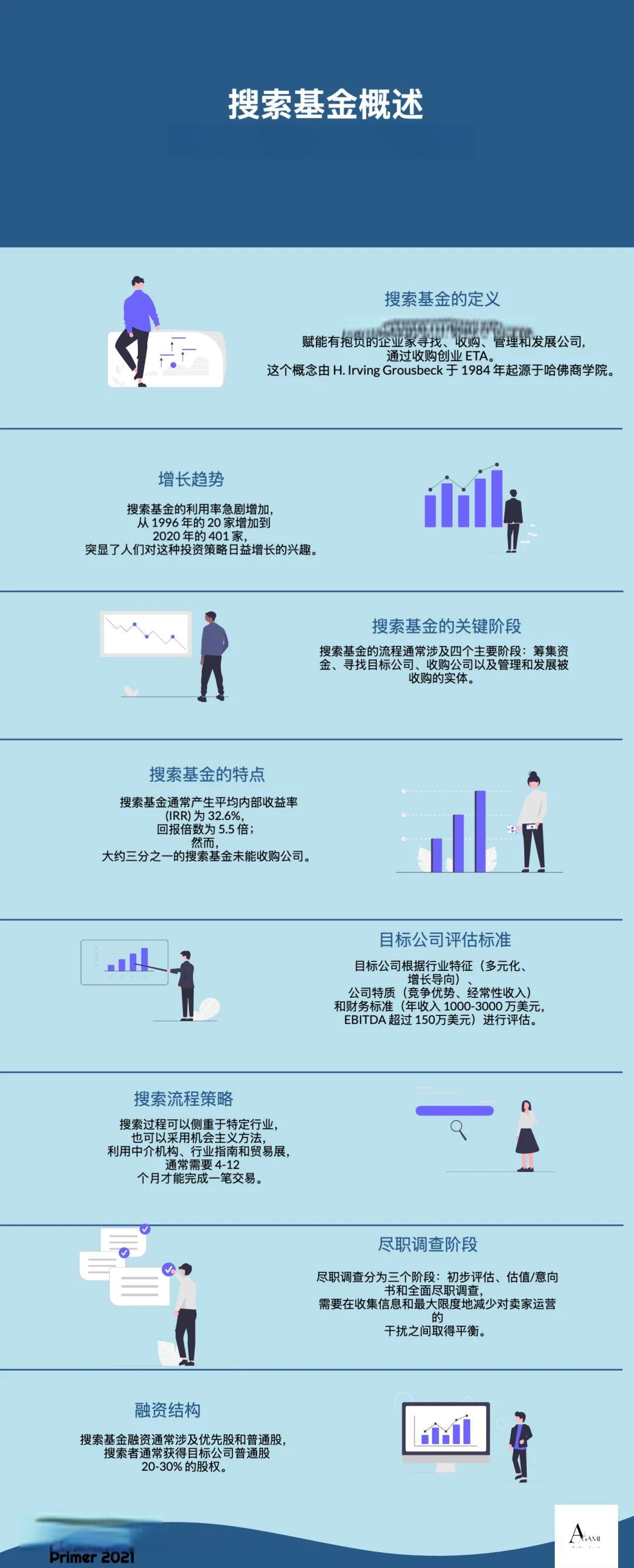 铜陵市高回报资金管理机构(高回报资金管理机构有哪些)