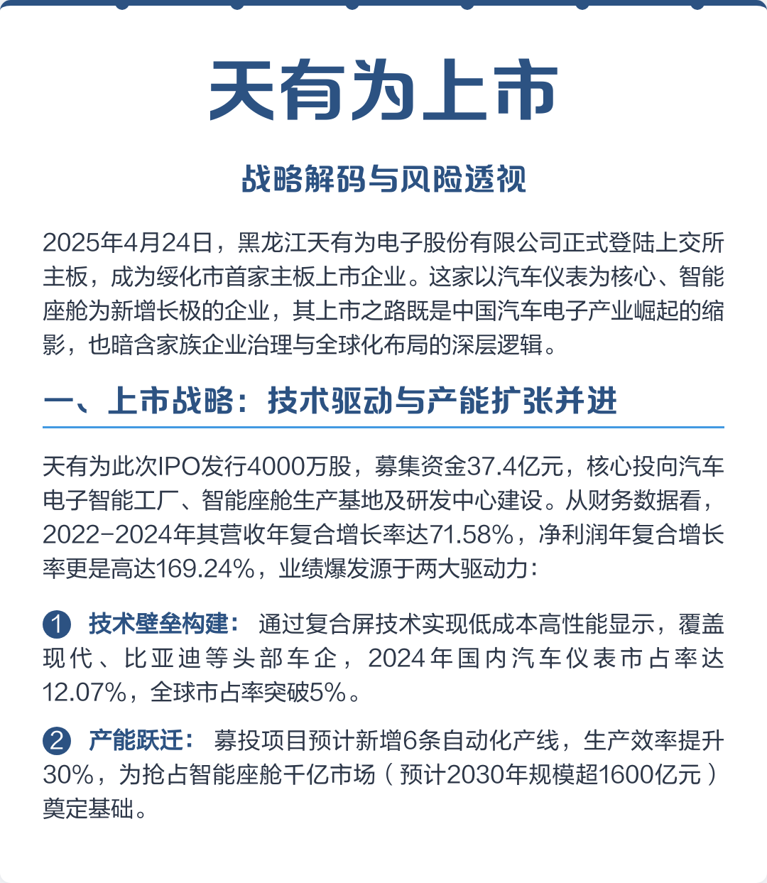 铜陵市主板上市风险规避(主板上市风险规避策略)