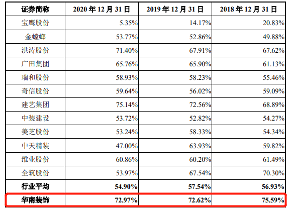 主板上市风险规避(主板上市风险规避策略)