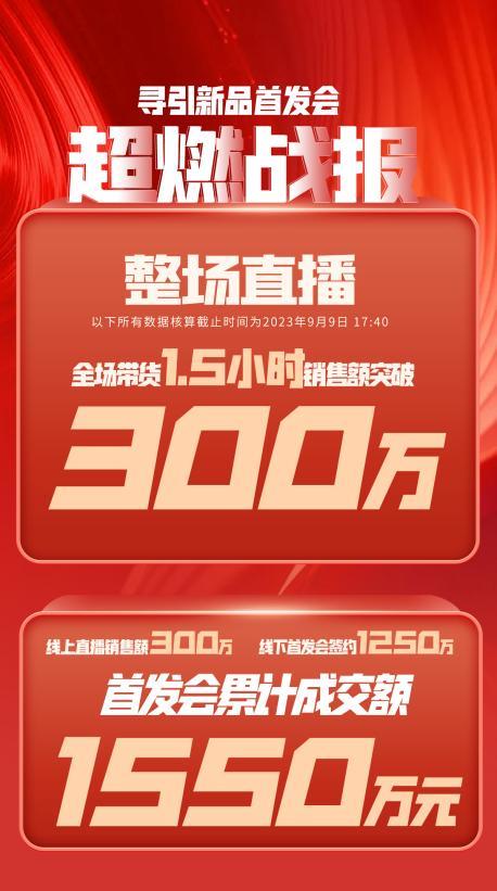 铜陵市透明消费品品牌升级(透明消费品品牌升级了吗)