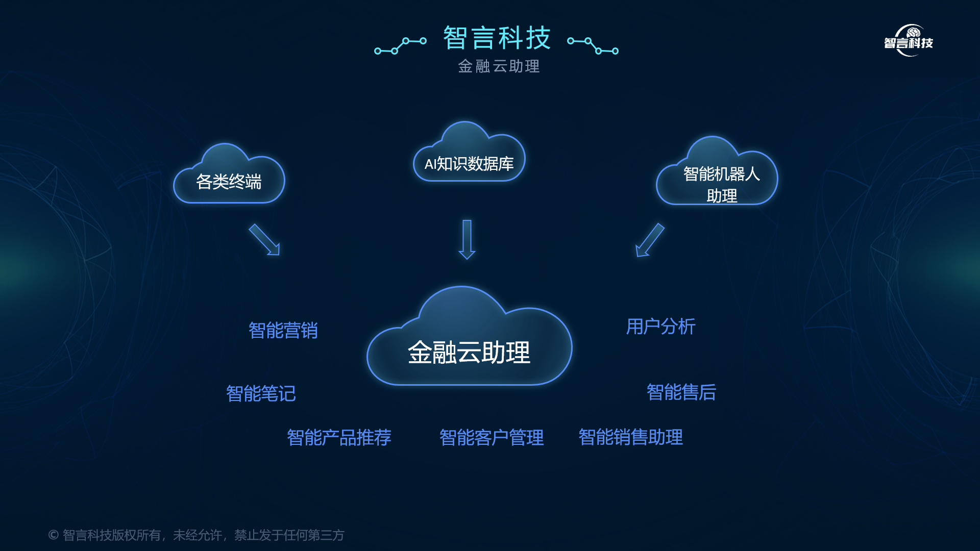铜陵市管家式投融资服务(什么是管家式服务,极致的体验)