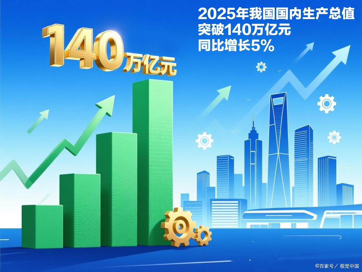 铜陵市企业价值增长(企业价值增长计算公式)