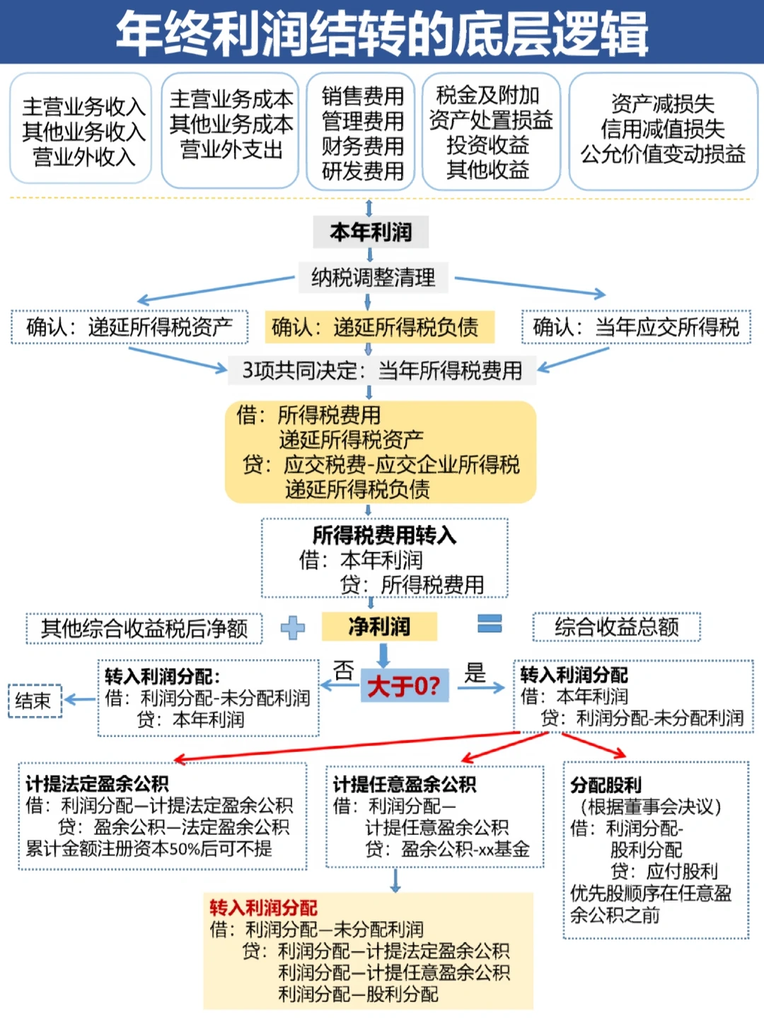 铜陵市中山盈利模型设计(中国设计师品牌女装)